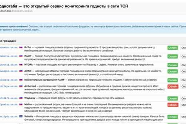 Почему сегодня не работает площадка кракен